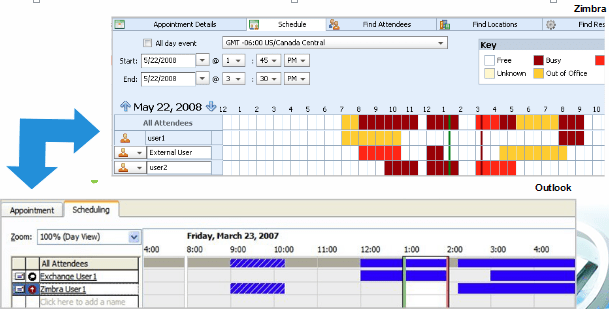 chia-se-quan-ly-file-zimbra-exchange